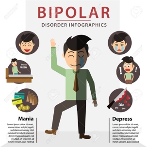 How to Successfully and Compassionately Divorce a Bipolar Spouse